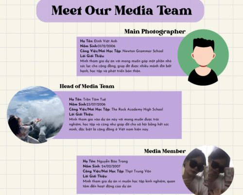 Meet Our Media Team